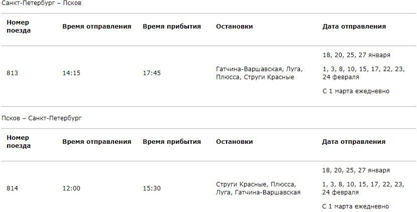 Расписание электричек рябово санкт петербург. Ласточка Псков Санкт-Петербург остановки. Ласточка Псков Санкт-Петербург расписание.