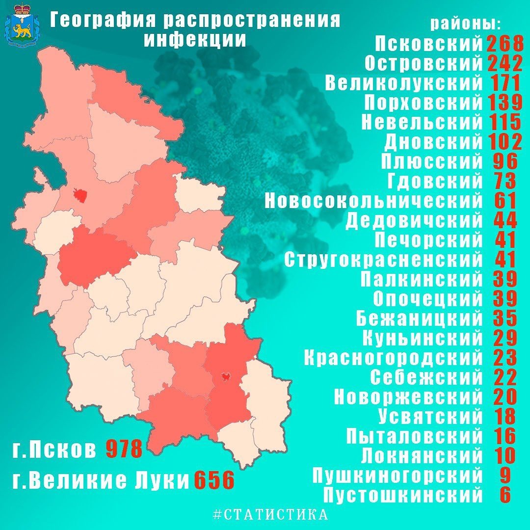 Коронавирус в иркутске ситуация на сегодня карта распространения