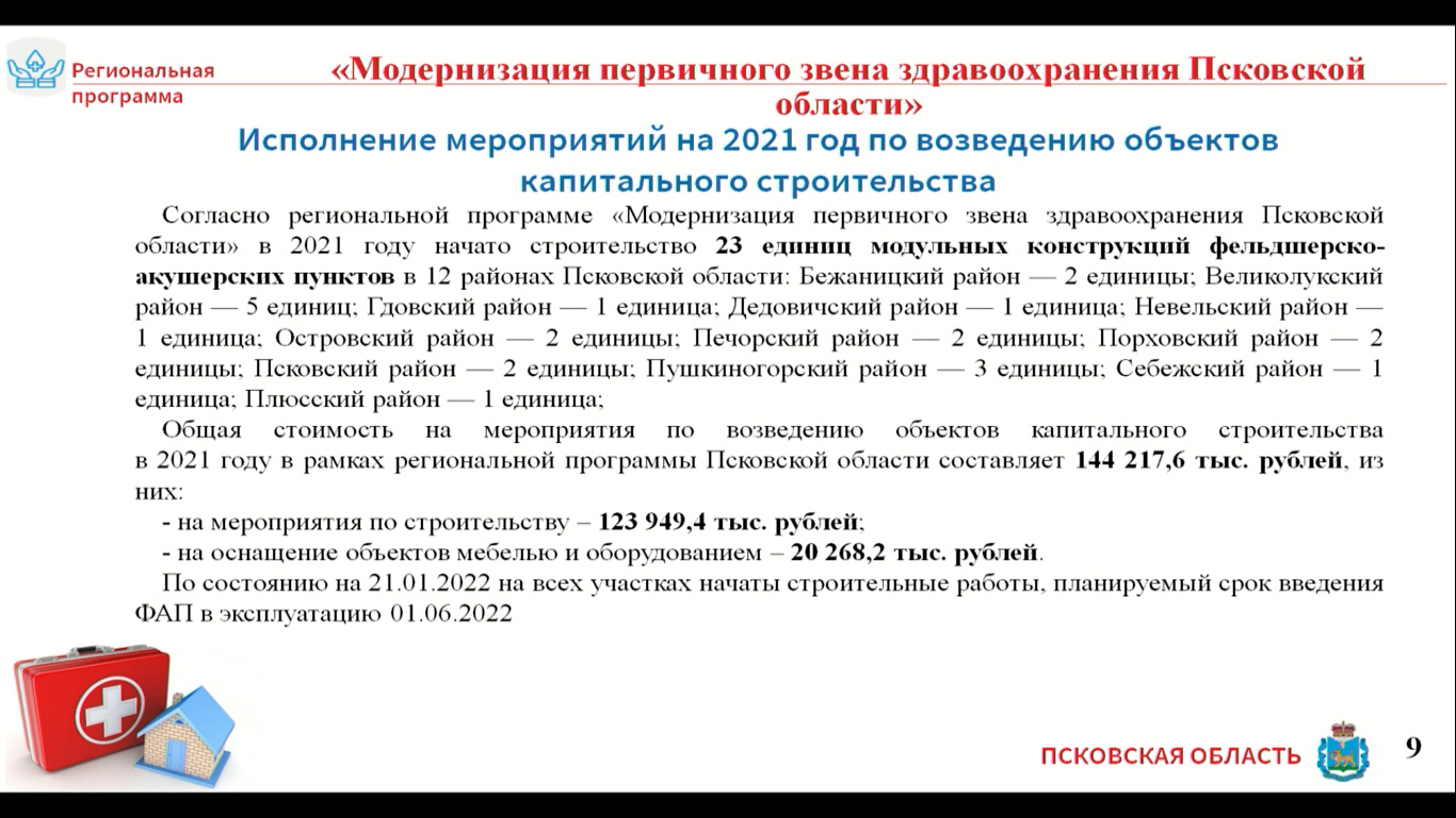 Программа модернизации первичного звена здравоохранения