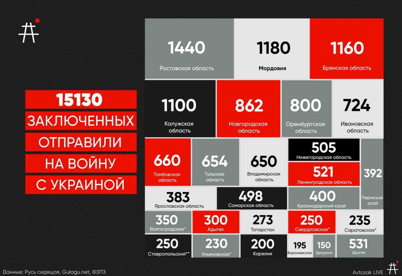 Псковская область вошла в число регионов, где вербовали на войну в Украине  заключённых