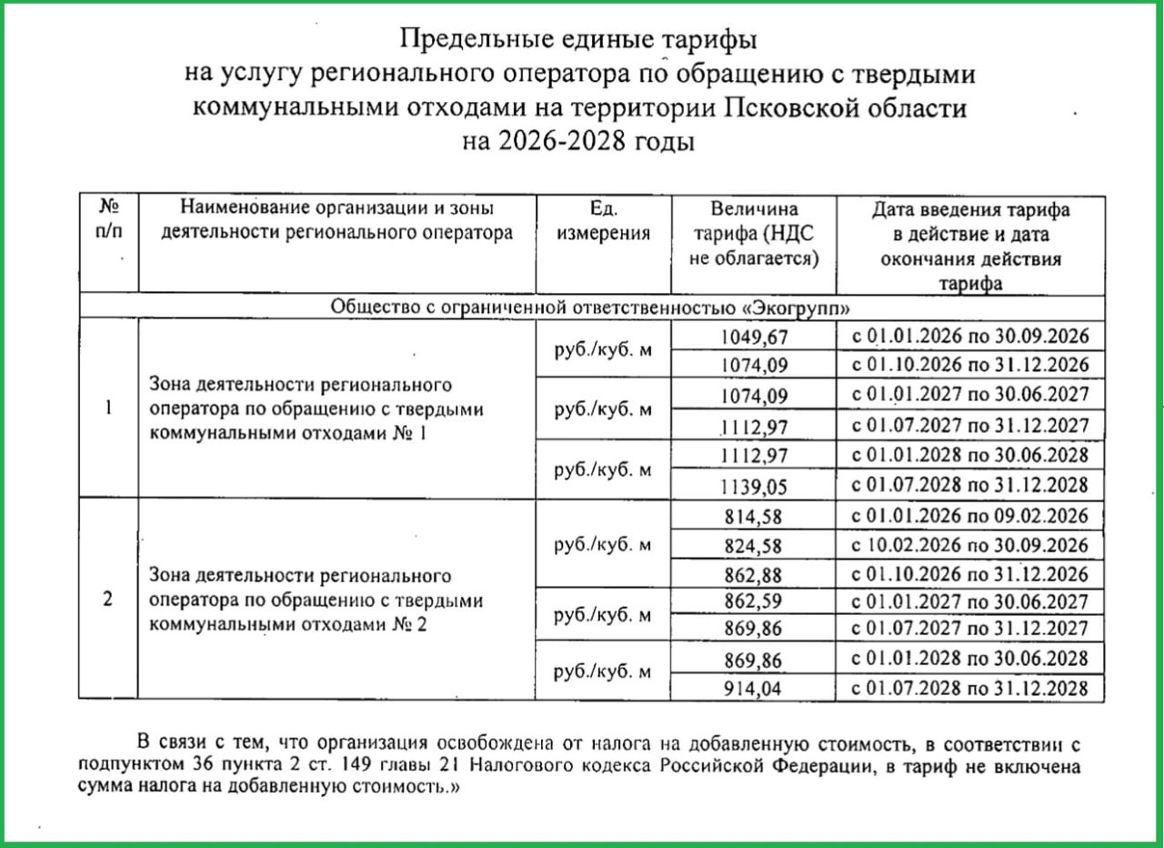 В октябре в Псковской области вновь повысятся на тарифы на вывоз мусора